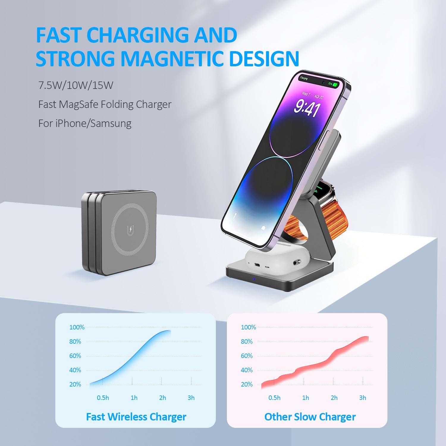 Magnetic Aluminum Alloy Three-in-one Folding Wireless Charger